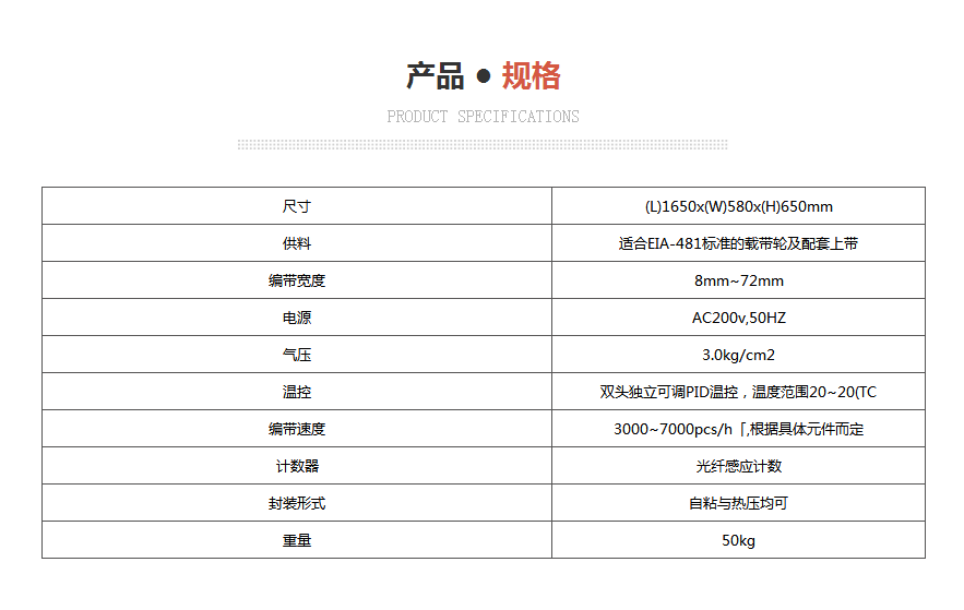 半自動編帶機規(guī)格